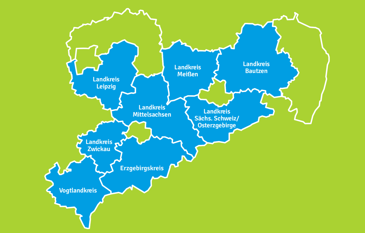 Sächsische Landkreise mit Nutzung der schnelltest.click-Lösung